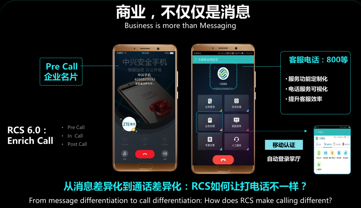 cmcc_rcs_not_only_msg