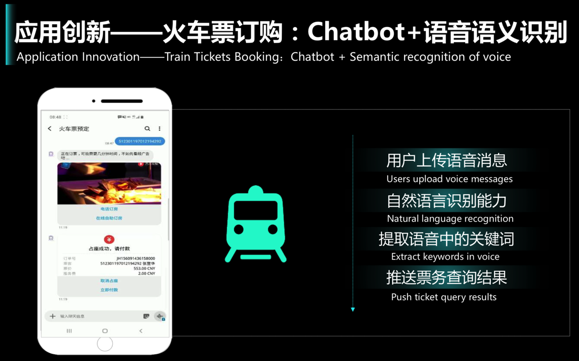 cmcc_rcs_train_ticket