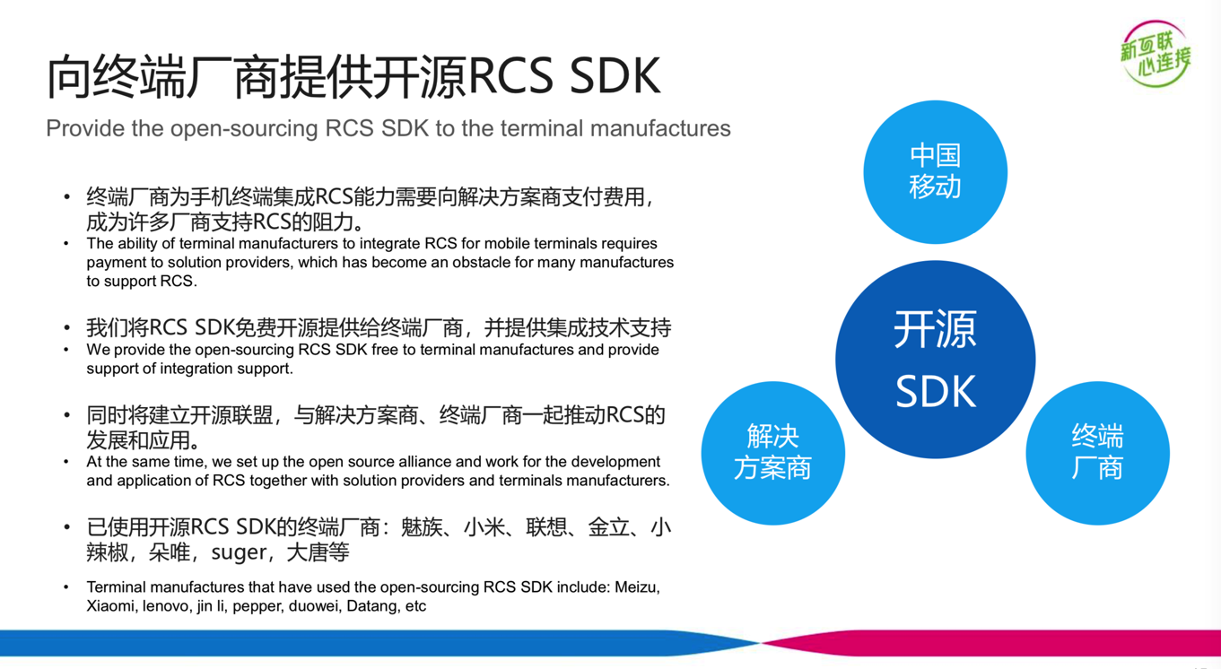 cmcc_will_release_rcs_sdk