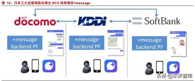 rcs_support_japan_mno