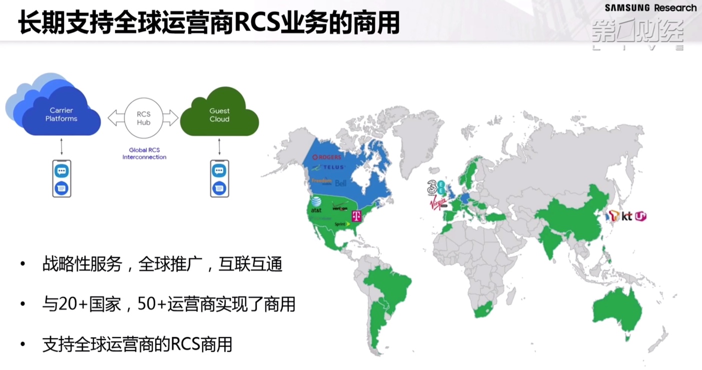 rcs_support_samsung_support_use