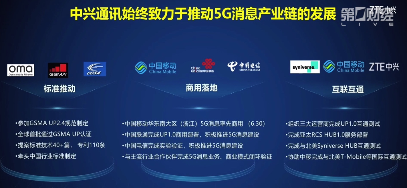 rcs_support_zte_link_dev