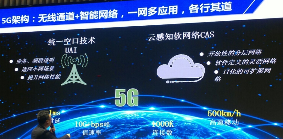 5g_arch_wireless_channel_ai_net