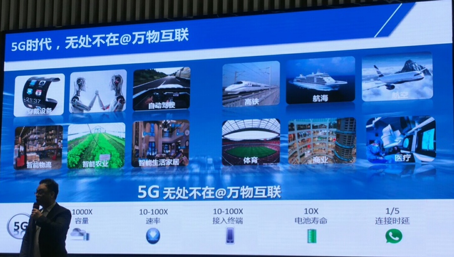 5g_connect_anything_anywhere