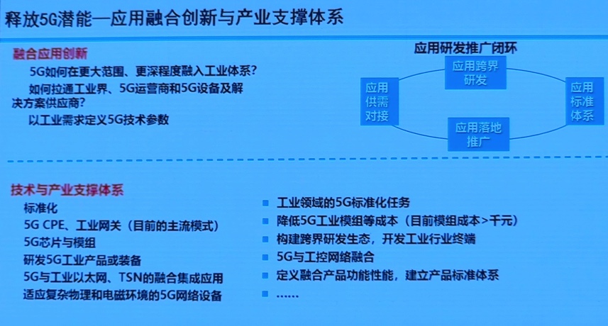 5g_merged_usage_support_arch