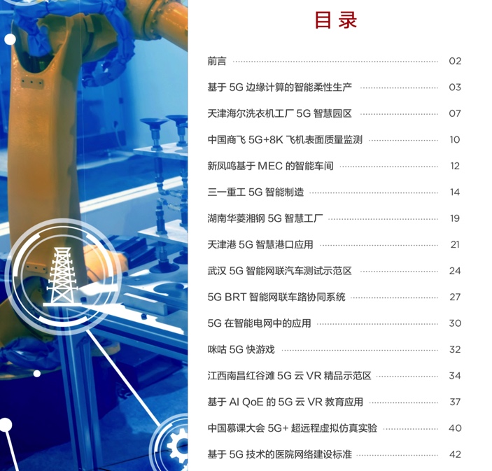 5g_usage_various_industry