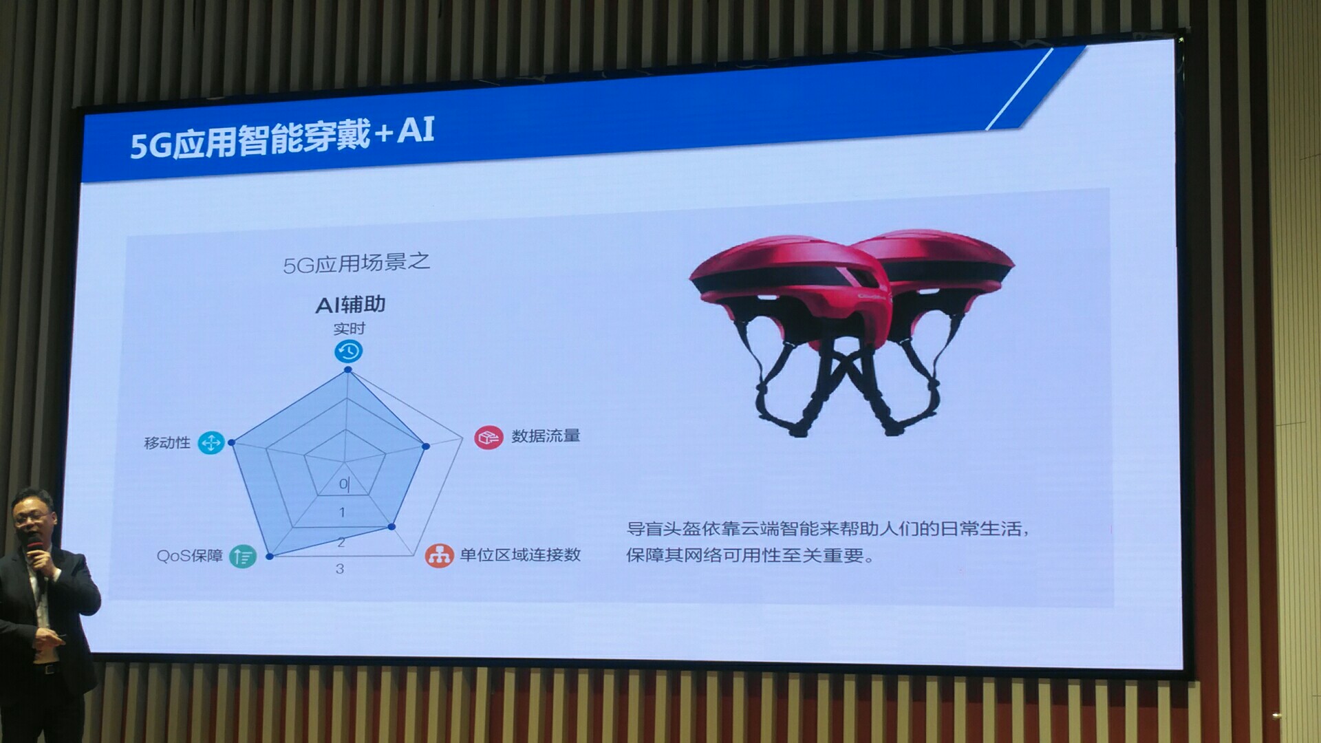 5g_use_ai_wearable