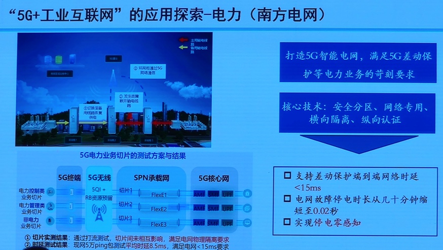 5g_use_electric_china_southern_power_grid