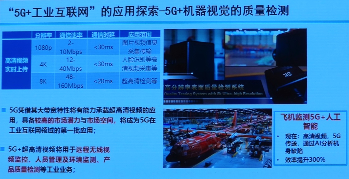 5g_use_vision_detection