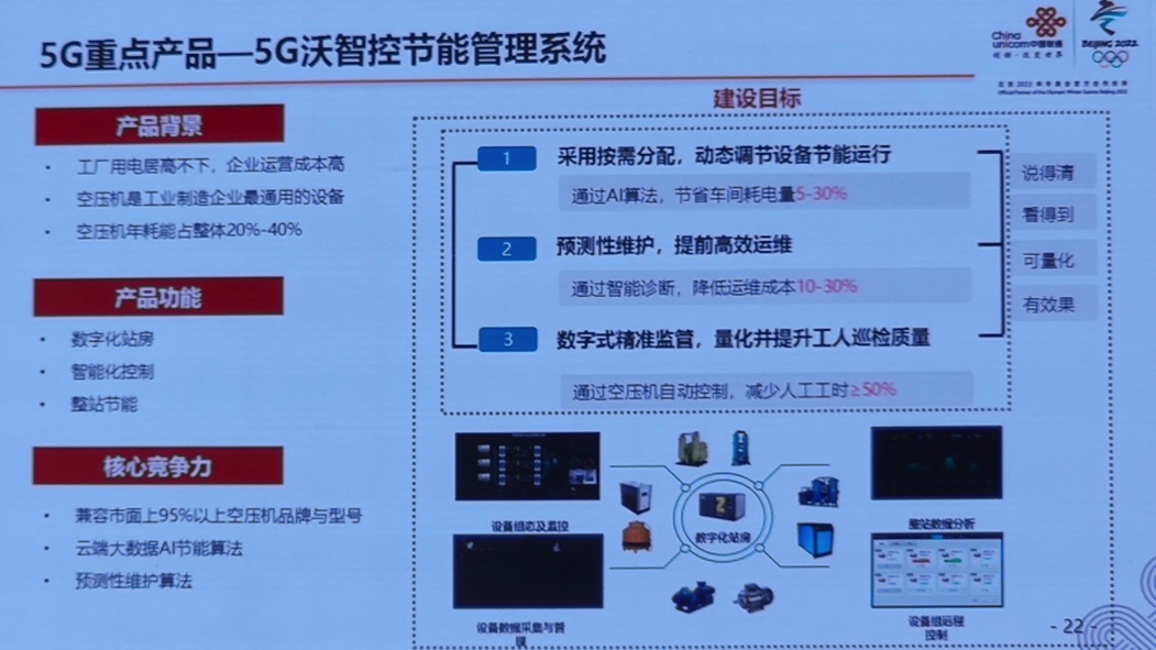 china_unicom_5g_solution_ctrl_energy