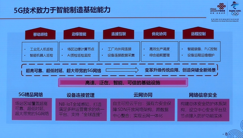 industrial_internet_5g_basic_capability