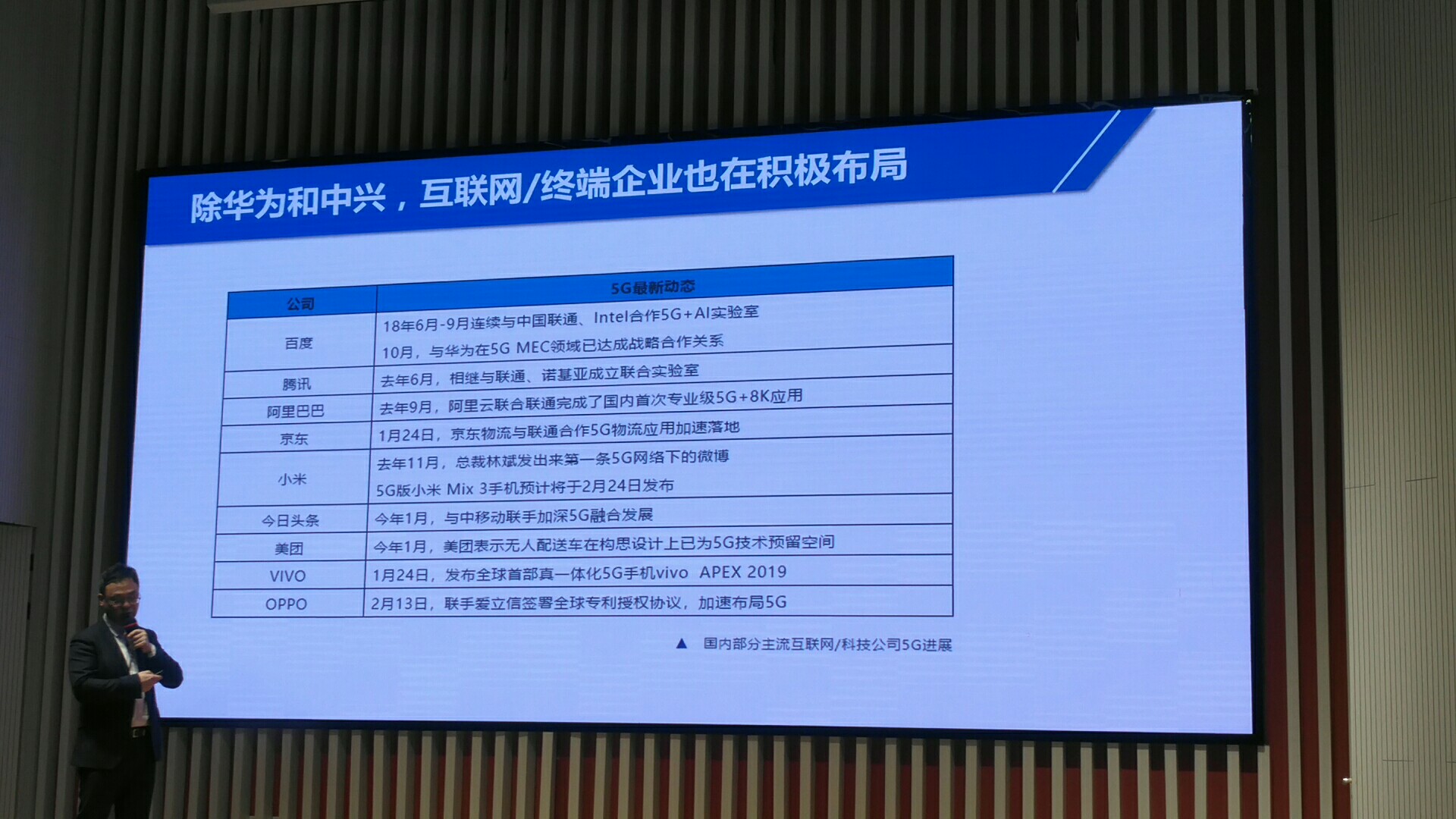 net_terminal_company_build_5g