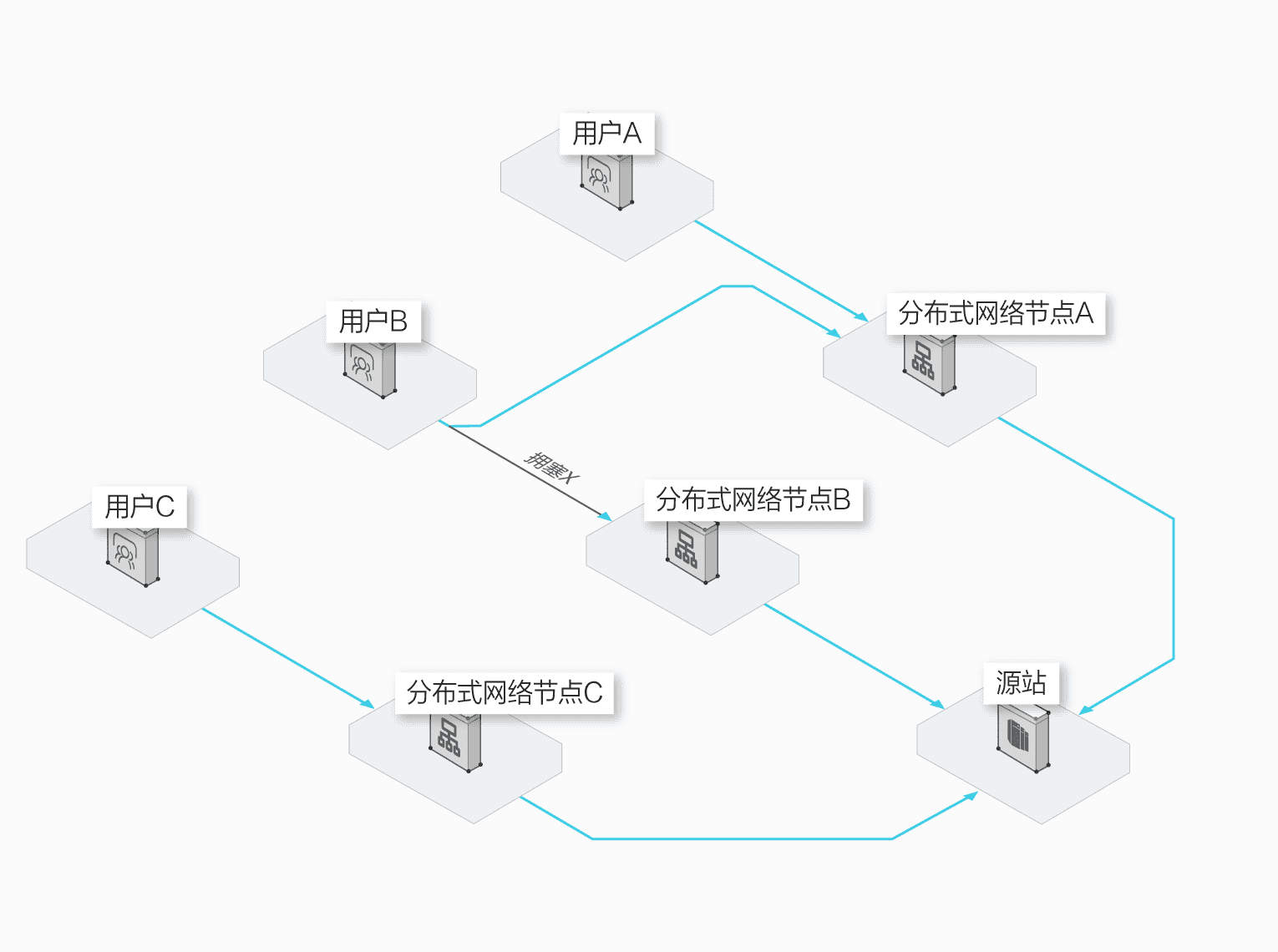 aliyun_game_jam_schedule