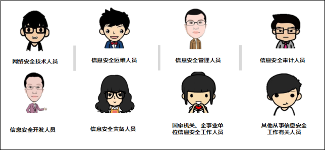 cisp_summary_person