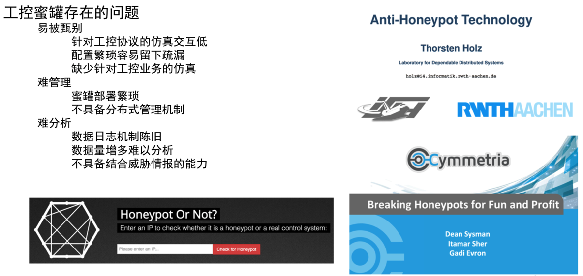 honeypot_common_issue