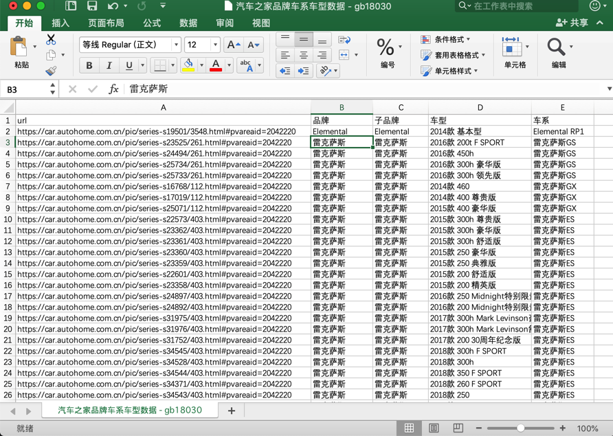 重新打开csv没有乱码