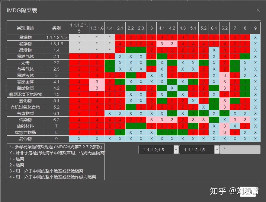 electron_app_complex_imdg