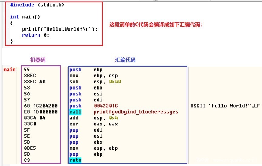 assembly_language_main_demo
