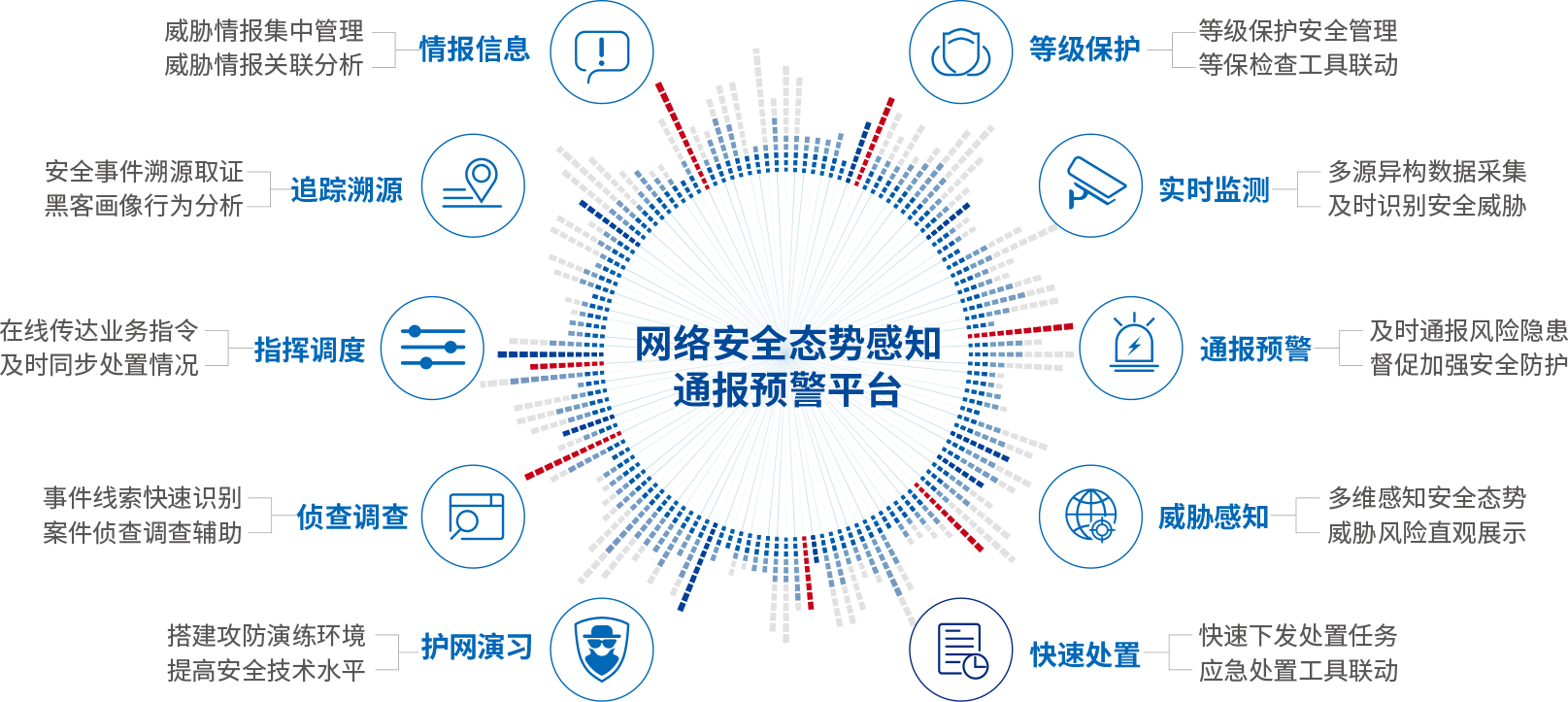 sec_analysis_app_overview