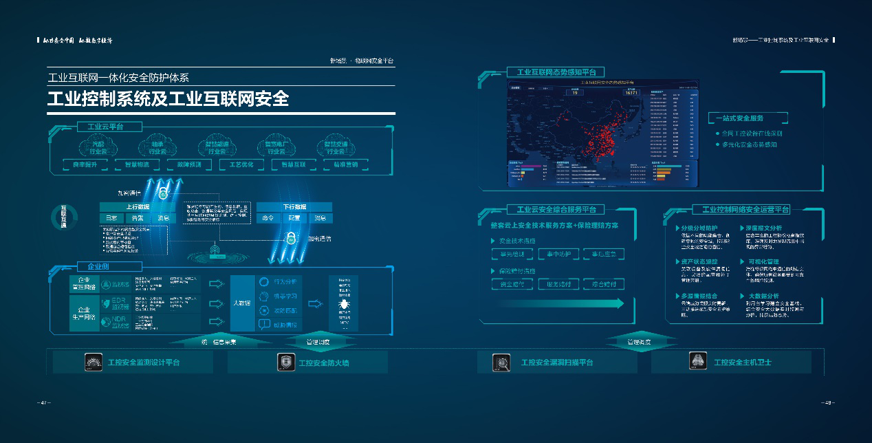 sec_analysis_industrial_info_app