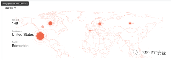 360_firmwaretotal_analysis