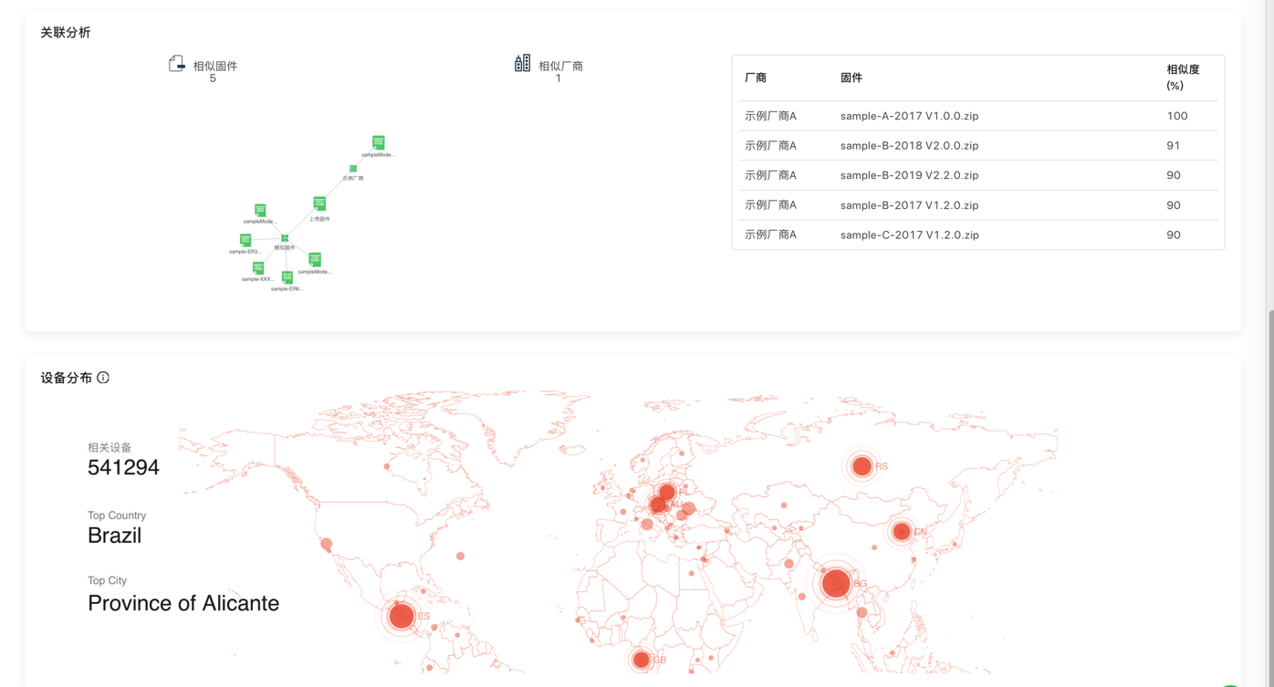 ft_iotsec_sample_2