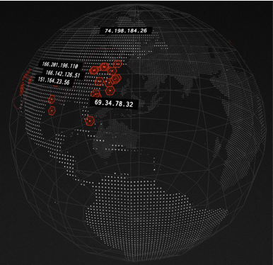 industrial_control_security_global_ip