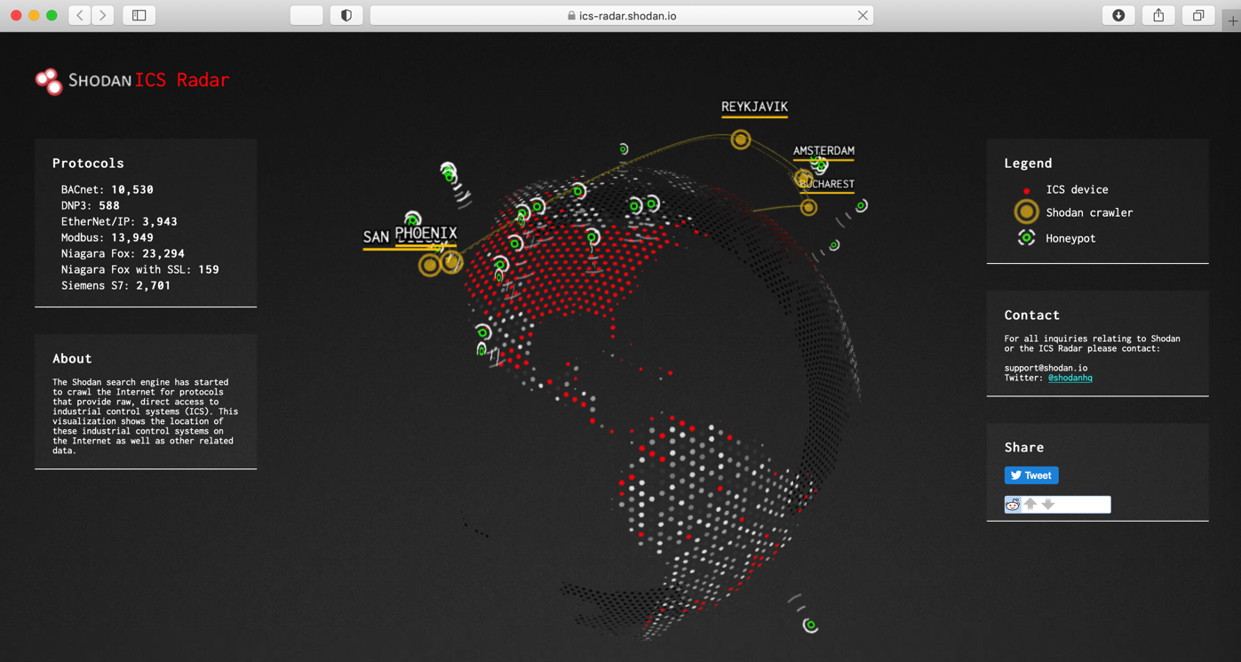 modbus_shodan_search