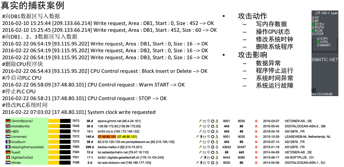 real_attack_plc