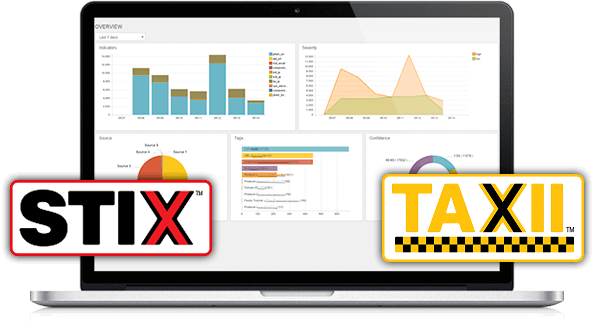 stix_taxii_laptop_integrator