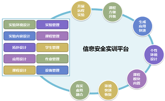 lvmeng_train_platform