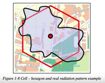 cell_hexagon_real_radiation