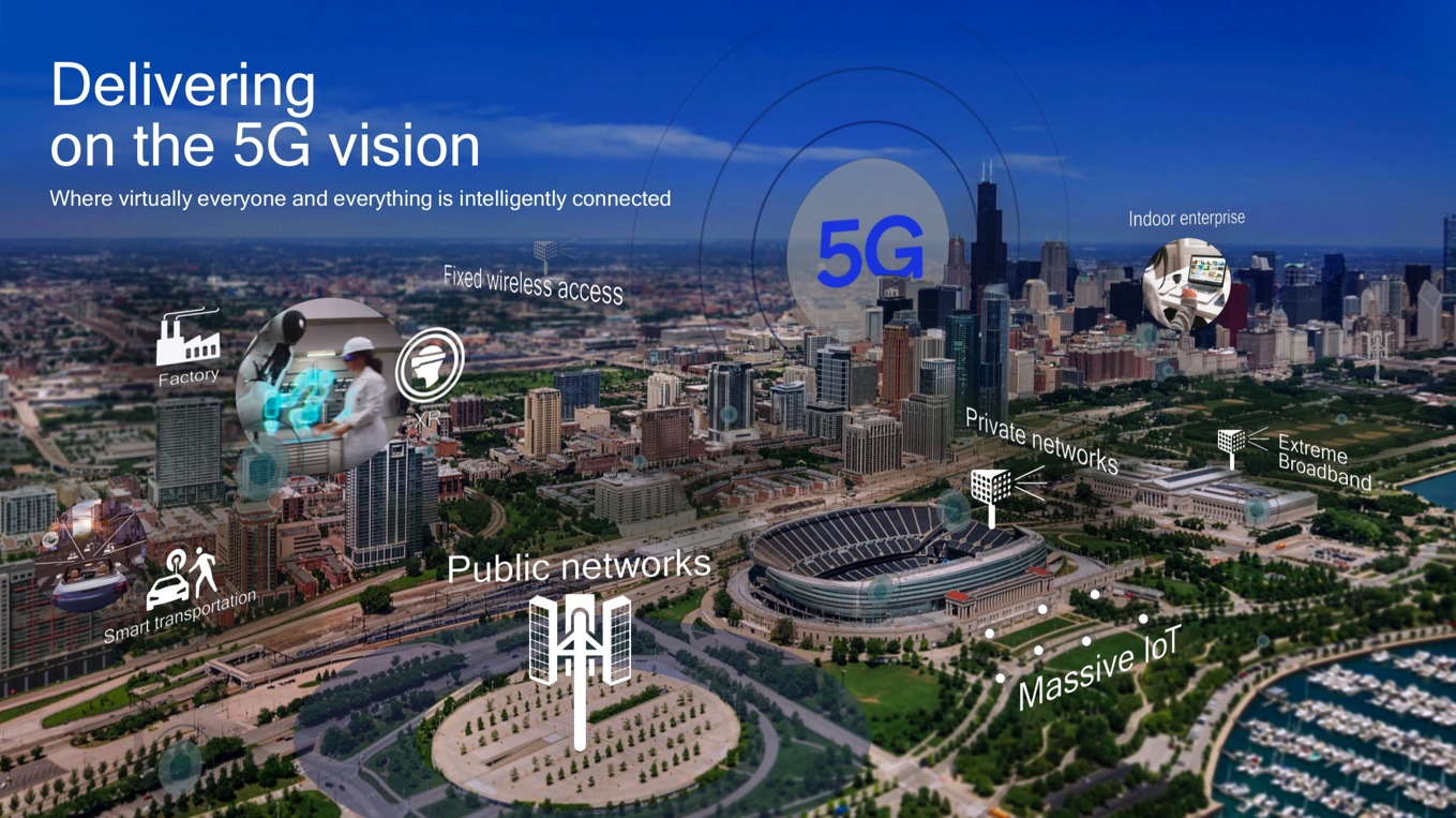 one_figure_view_all_5g_app