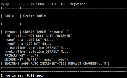 mysql_show_create_example