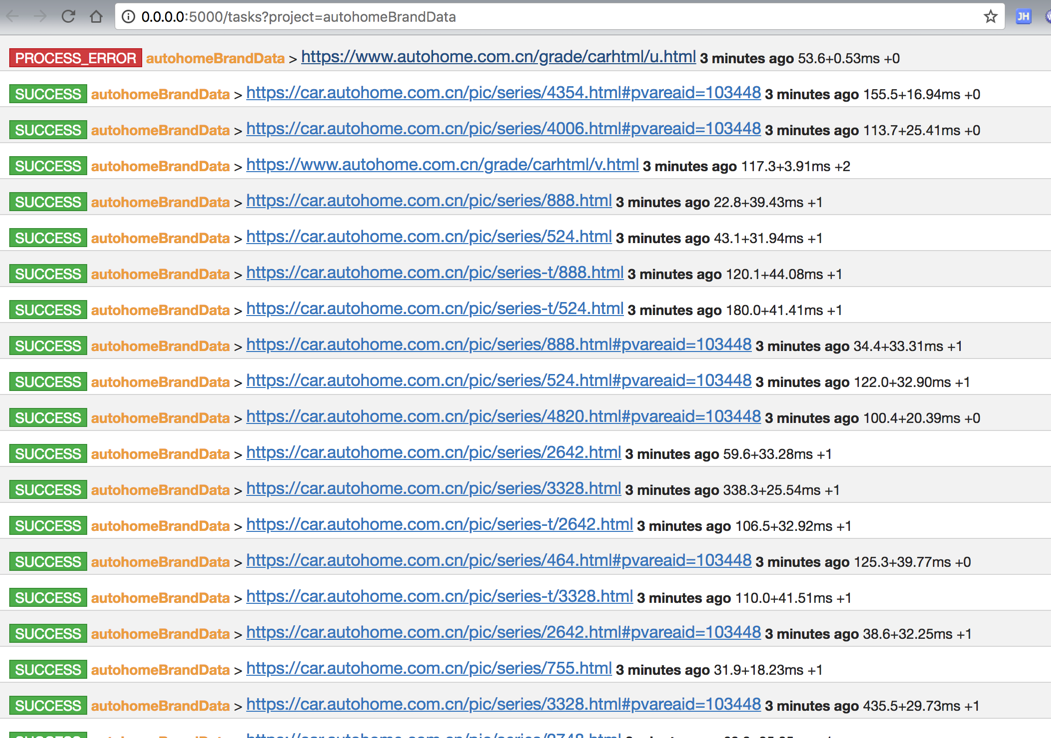 autohome_pyspider_process_error