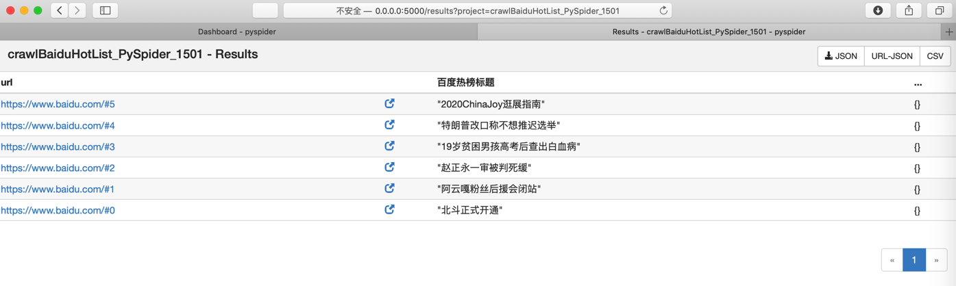 pyspider_baidu_hot_results