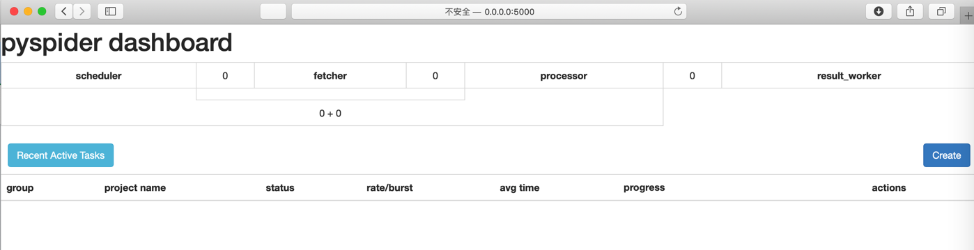 pyspider_dashboard_webui
